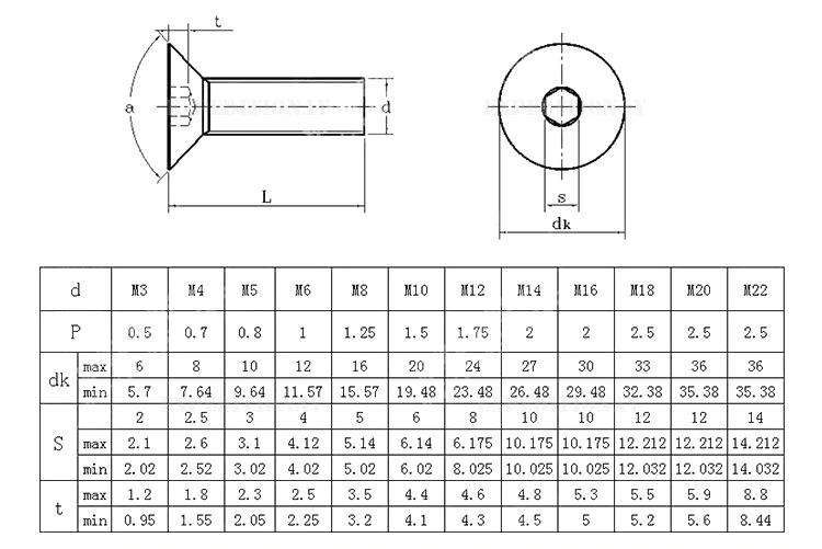 DIN7991 Titanium Gr5 Hexagon Socket Countersunk Head Screws